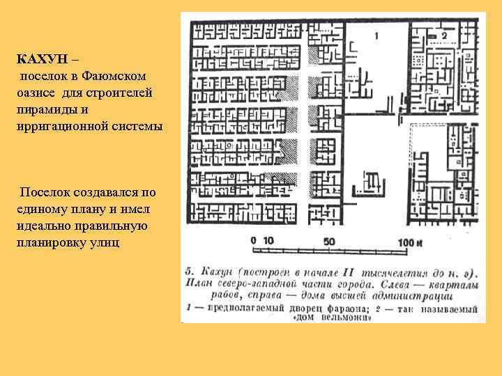 КАХУН – поселок в Фаюмском оазисе для строителей пирамиды и ирригационной системы Поселок создавался