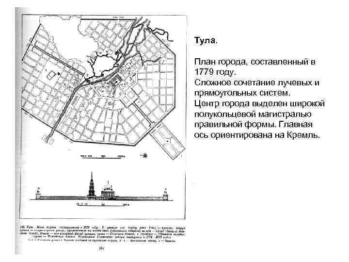 Генеральный план тулы