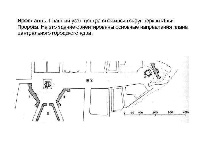 Ярославль. Главный узел центра сложился вокруг церкви Ильи Пророка. На это здание ориентированы основные