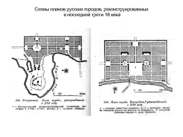 Века план. Схема город 18 века. Планы русских городов 18 века. Планы городов России второй половины XVIII В.. Стародуб план города 18 века.