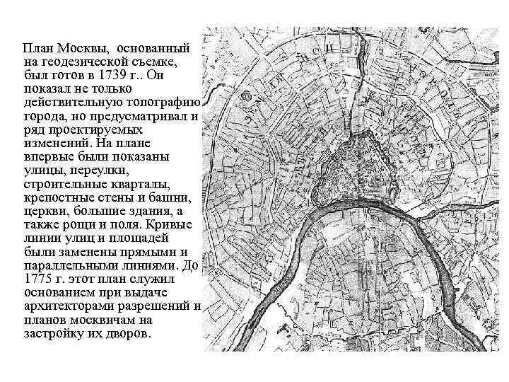 Топографический план москвы