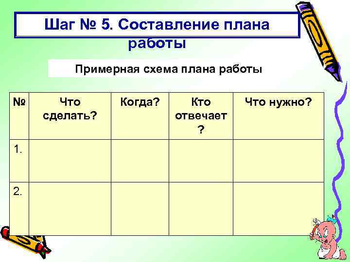 Шаг № 5. Составление плана работы Примерная схема плана работы № 1. 2. Что