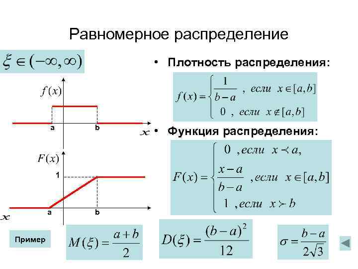 Полиномиальная схема теория вероятностей