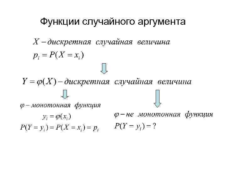 Случайная функция. Закон распределения функции случайного аргумента. Функция одного случайного аргумента и ее распределение. Математическое ожидание функции одного случайного аргумента. Функция случайного аргумента теория вероятности.