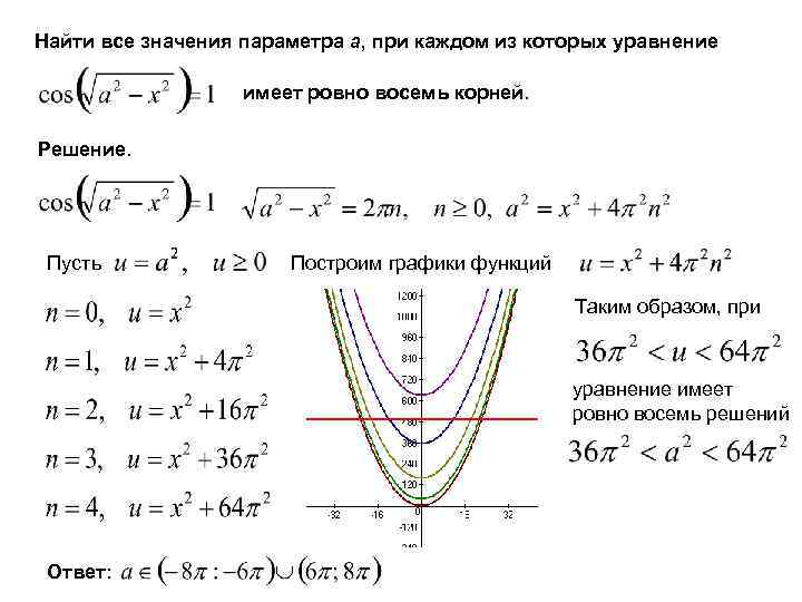 Найдите все значения а при каждом из которых уравнение имеет ровно два решения sin 2