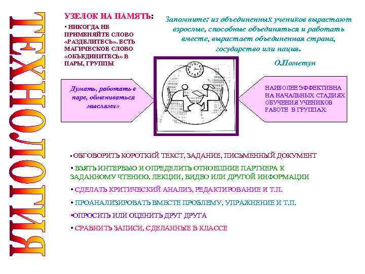 Узелки на память презентация 1 класс