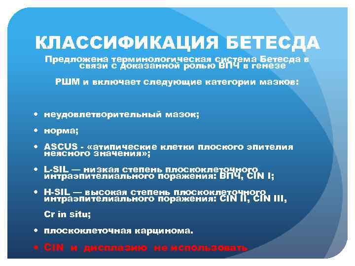 КЛАССИФИКАЦИЯ БЕТЕСДА Предложена терминологическая система Бетесда в связи с доказанной ролью ВПЧ в генезе