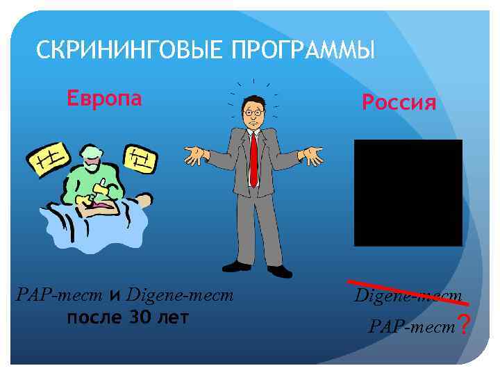 СКРИНИНГОВЫЕ ПРОГРАММЫ Европа PAP-тест и Digene-тест после 30 лет Россия Digene-тест PAP-тест? 