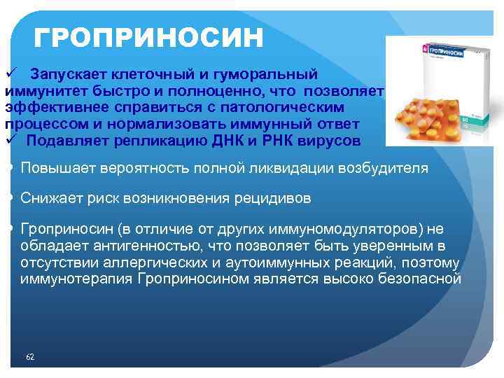 ГРОПРИНОСИН ü Запускает клеточный и гуморальный иммунитет быстро и полноценно, что позволяет эффективнее справиться
