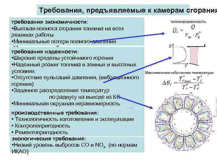 Требования, предъявляемые к камерам сгорания требования экономичности: • Высокая полнота сгорания топлива на всех