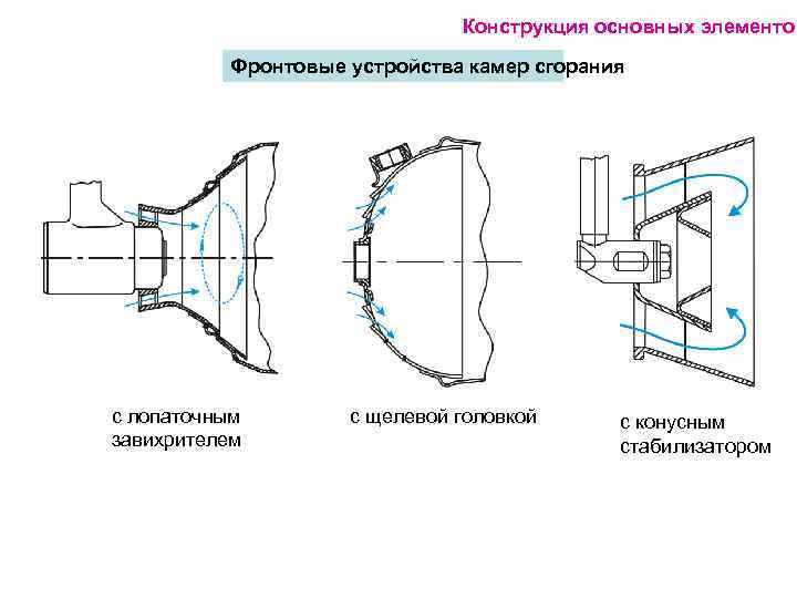 Камера сгорания чертеж