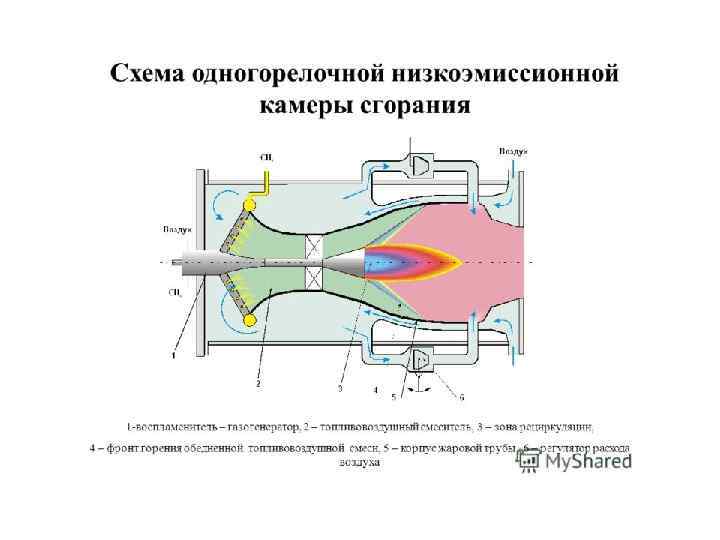 Камера сгорания чертеж