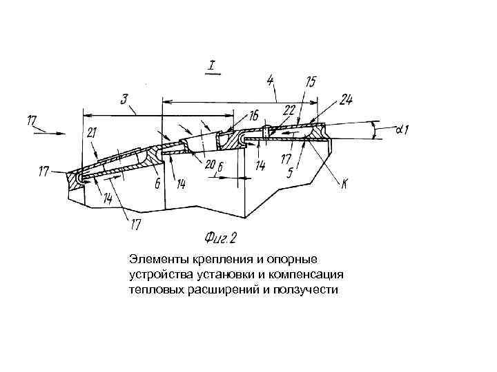Элементы крепления и опорные устройства установки и компенсация тепловых расширений и ползучести 