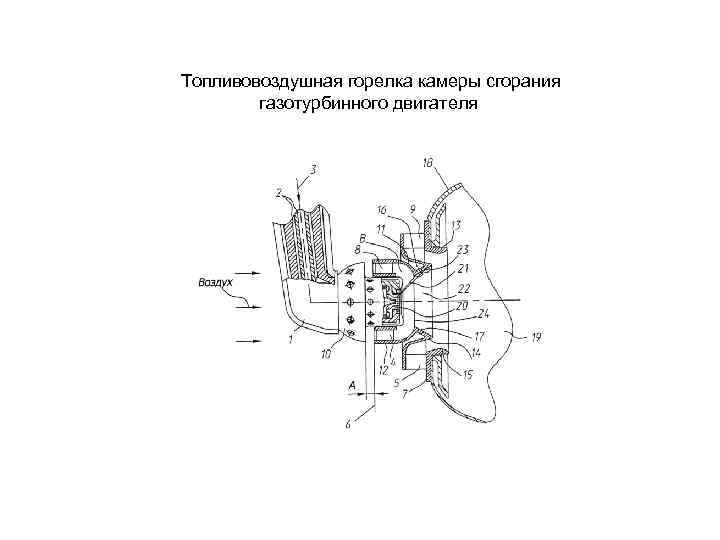 Топливовоздушная горелка камеры сгорания газотурбинного двигателя 