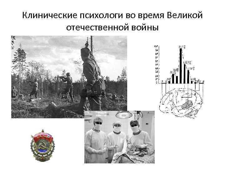 Клинические психологи во время Великой отечественной войны 