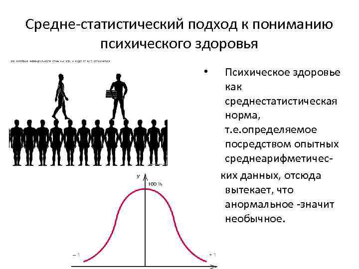 Норма это в психологии. Статистическая норма. Среднестатистический подход. Среднестатистический подход к пониманию психической нормы. Пример статистической нормы развития.