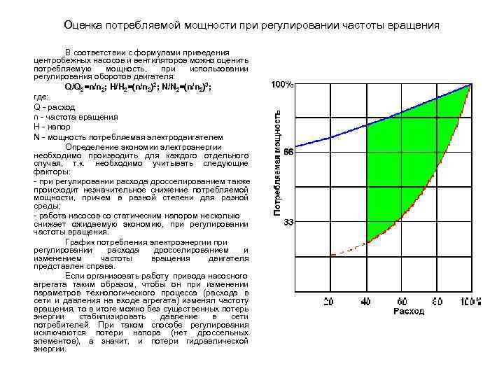 Оценка потребляемой мощности при регулировании частоты вращения В соответствии с формулами приведения центробежных насосов