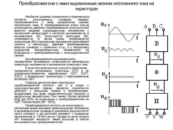 Преобразователи с явно выраженным звеном постоянного тока на тиристорах Наиболее широкое применение в современных