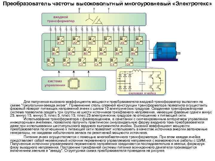 Преобразователь частоты высоковольтный многоуровневый «Электротекс» Для получения высокого коэффициента мощности преобразователя входной трансформатор выполнен