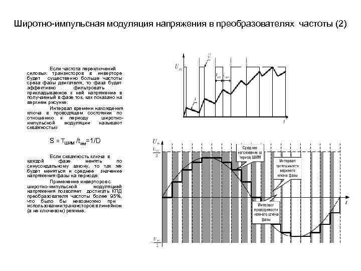 Широтно импульсная модуляция напряжения в преобразователях частоты (2) Если частота переключений силовых транзисторов в