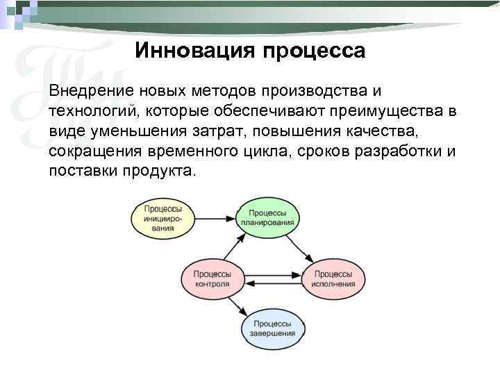 Инновация процесса Внедрение новых методов производства и технологий, которые обеспечивают преимущества в виде уменьшения