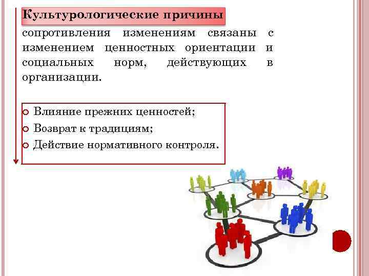 Культурологические причины сопротивления изменениям связаны с изменением ценностных ориентации и социальных норм, действующих в