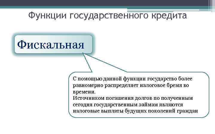 Из чего состоит функция. Функции государственного кредита кратко. Роль государственного кредита. Контрольная функция государственного кредита. Фискальная функция гос кредита.