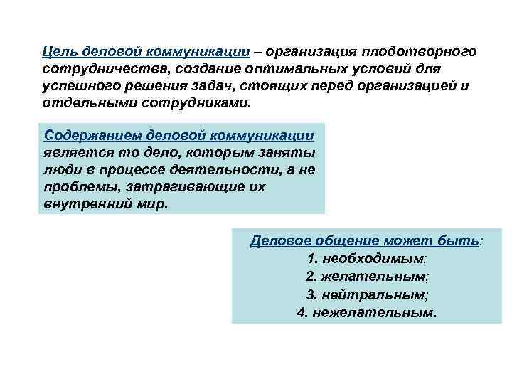 Цель деловой коммуникации – организация плодотворного сотрудничества, создание оптимальных условий для успешного решения задач,