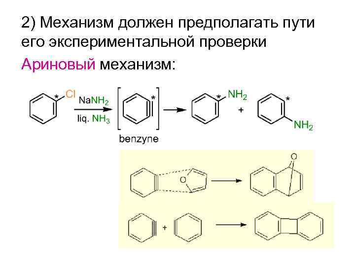 2) Механизм должен предполагать пути его экспериментальной проверки Ариновый механизм: 