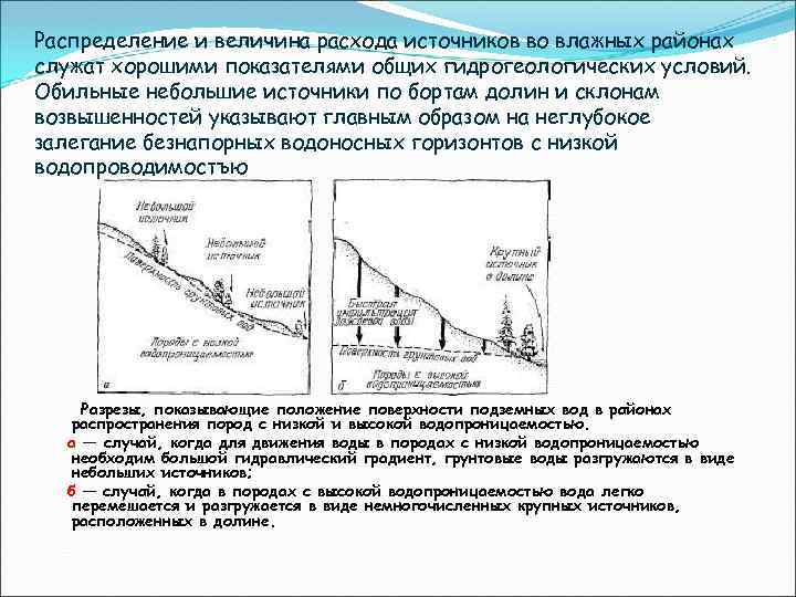 Распределение и величина расхода источников во влажных районах служат хорошими показателями общих гидрогеологических условий.