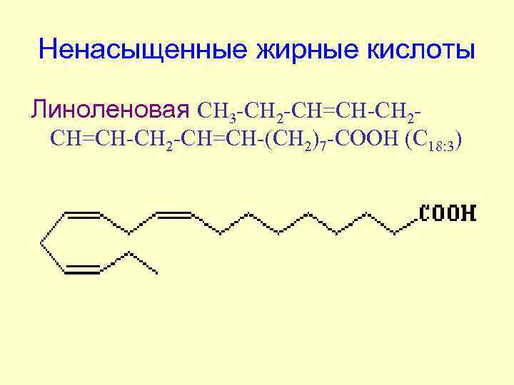 Ненасыщенные жирные кислоты Линоленовая СН 3 -СН 2 -СН=СН-CH 2 - CH=CH-CH 2 -CH=CH-(СН