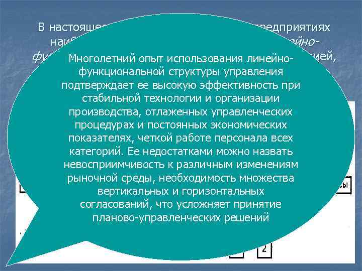 В настоящее время на отечественных предприятиях наиболее распространенной является линейнофункциональная структура управления организацией, Многолетний