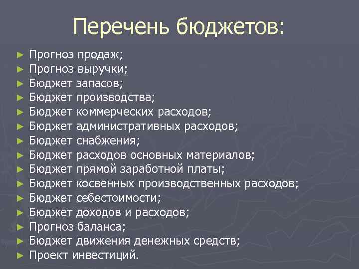 Перечень бюджетов: ► ► ► ► Прогноз продаж; Прогноз выручки; Бюджет запасов; Бюджет производства;