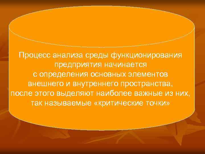 Первый этап - анализ внешней и внутренней среды, создание Процесс анализа среды функционирования необходимой