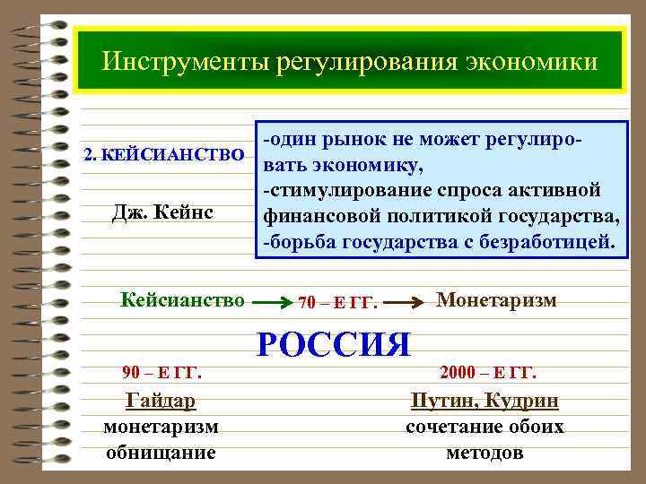 Инструменты регулирования экономики -один рынок не может регулиро 2. КЕЙСИАНСТВО вать экономику, -стимулирование спроса