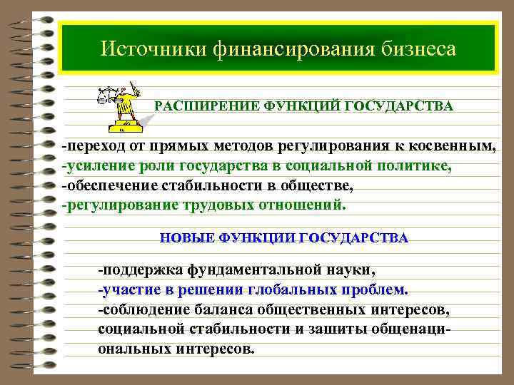 Источники финансирования бизнеса РАСШИРЕНИЕ ФУНКЦИЙ ГОСУДАРСТВА -переход от прямых методов регулирования к косвенным, -усиление