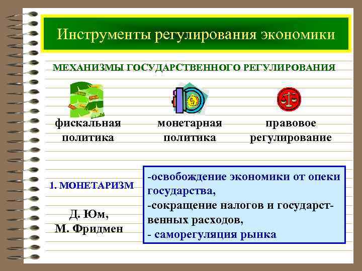 Инструменты регулирования экономики МЕХАНИЗМЫ ГОСУДАРСТВЕННОГО РЕГУЛИРОВАНИЯ фискальная политика 1. МОНЕТАРИЗМ Д. Юм, М. Фридмен