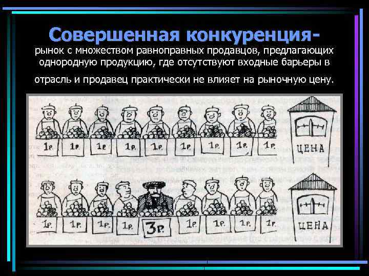 Совершенная конкуренция- рынок с множеством равноправных продавцов, предлагающих однородную продукцию, где отсутствуют входные барьеры