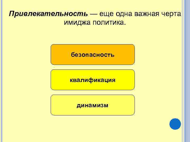 Привлекательность — еще одна важная черта имиджа политика. безопасность квалификация динамизм 