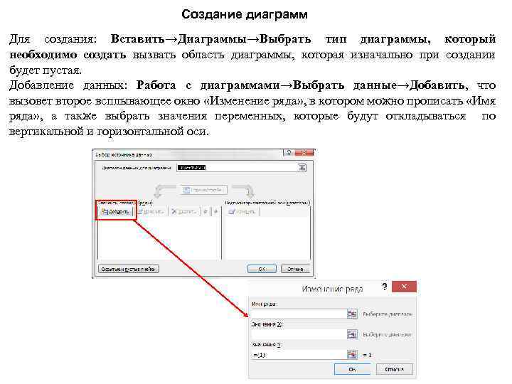 Создание диаграмм Для создания: Вставить→Диаграммы→Выбрать тип диаграммы, который необходимо создать вызвать область диаграммы, которая