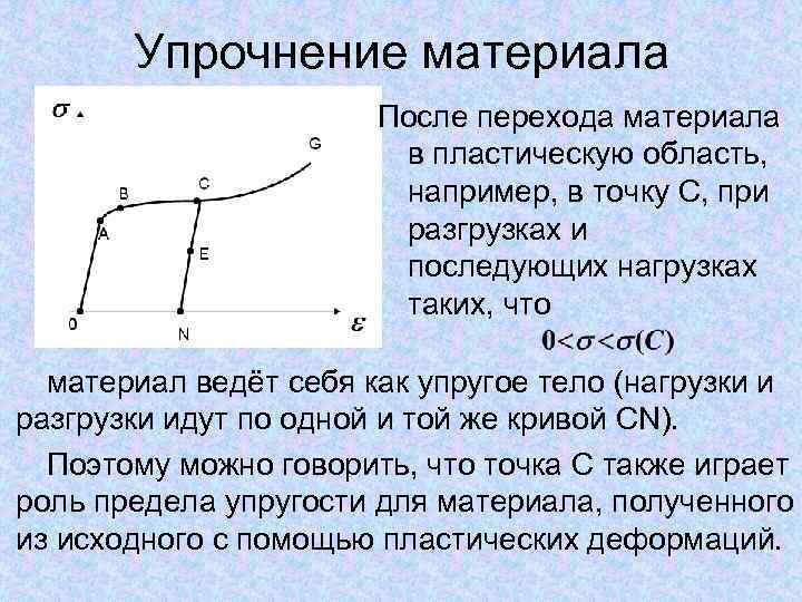 Упрочнение материала После перехода материала в пластическую область, например, в точку С, при разгрузках