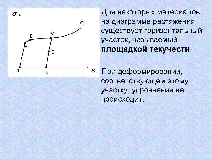  Для некоторых материалов на диаграмме растяжения существует горизонтальный участок, называемый площадкой текучести. При