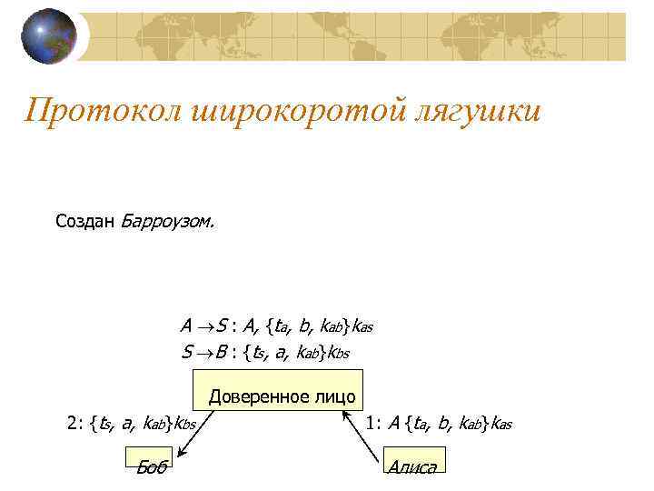 Протокол широкоротой лягушки Создан Барроузом. A S : A, {ta, b, kab}kas S B