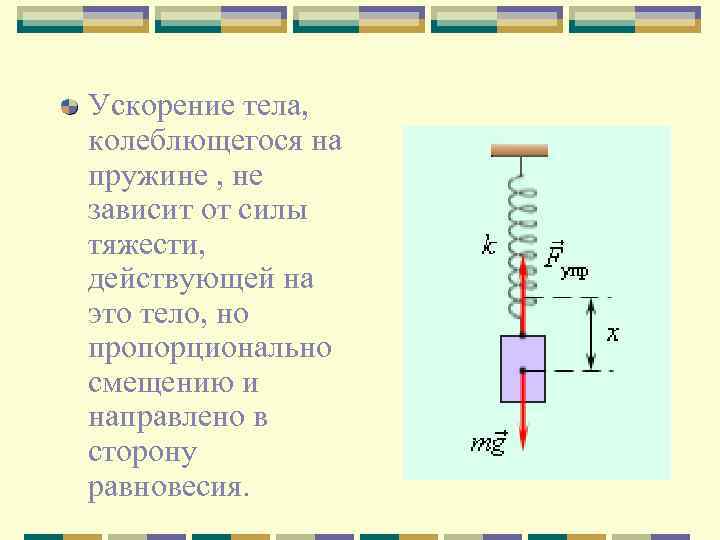 Ускорение тела, колеблющегося на пружине , не зависит от силы тяжести, действующей на это
