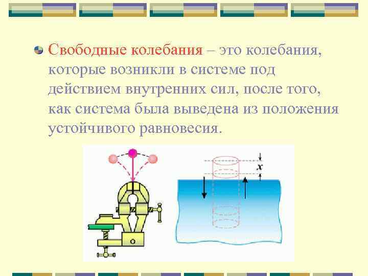 Свободные колебания – это колебания, которые возникли в системе под действием внутренних сил, после