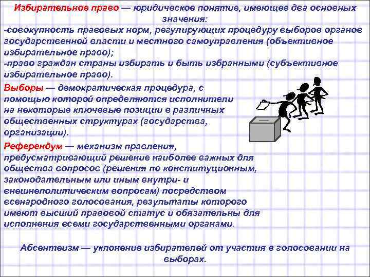 Избирательное право — юридическое понятие, имеющее два основных значения: -совокупность правовых норм, регулирующих процедуру