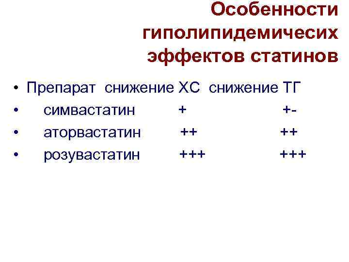 Особенности гиполипидемичесих эффектов статинов • • Препарат снижение ХС снижение ТГ симвастатин + аторвастатин