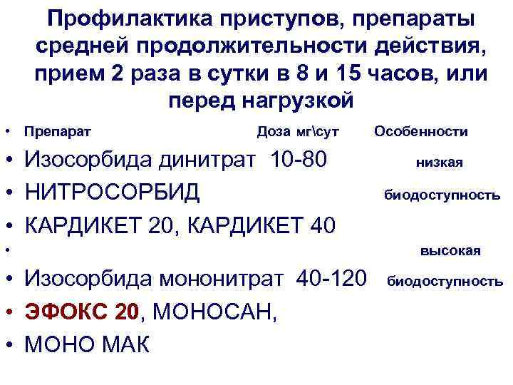 Профилактика приступов, препараты средней продолжительности действия, прием 2 раза в сутки в 8 и