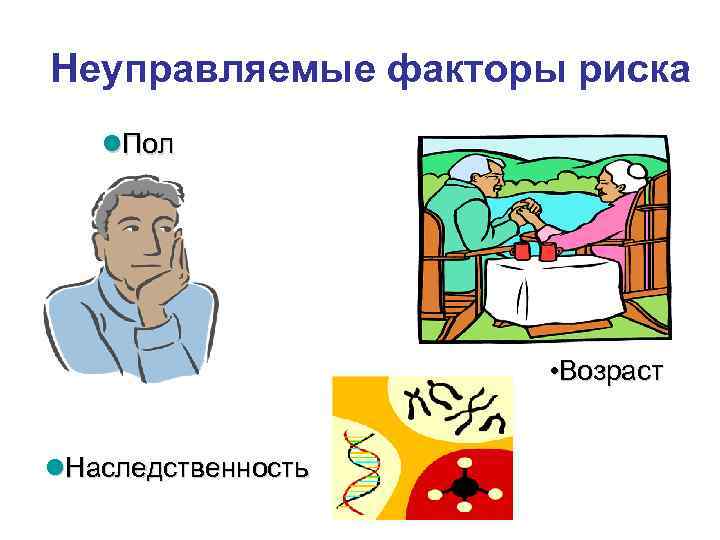 Неуправляемые факторы риска l. Пол • Возраст l. Наследственность 