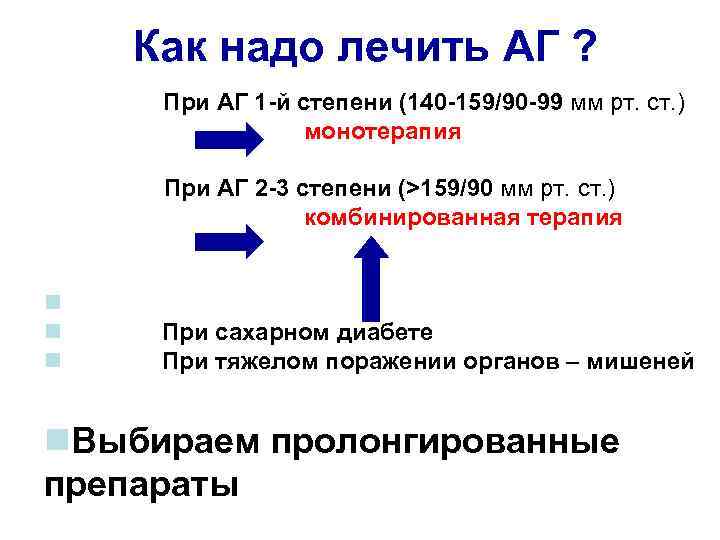 Как надо лечить АГ ? При АГ 1 -й степени (140 -159/90 -99 мм